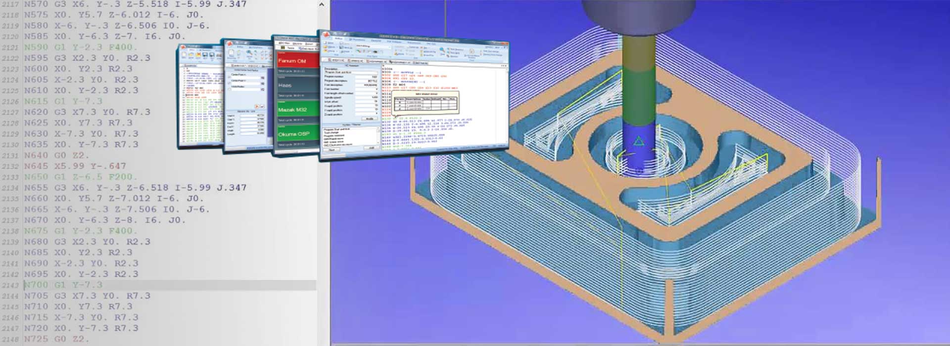 Cimco