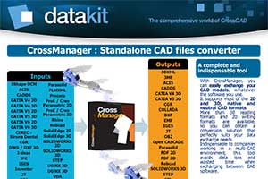 Datakit Crossmanager