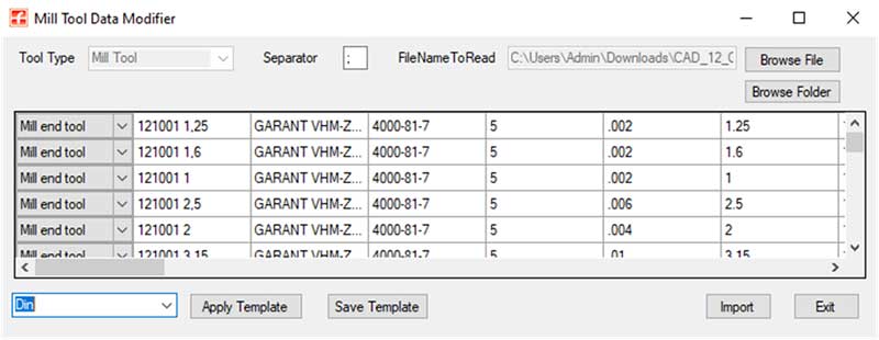 Nueva tabla de herramientas personalizable