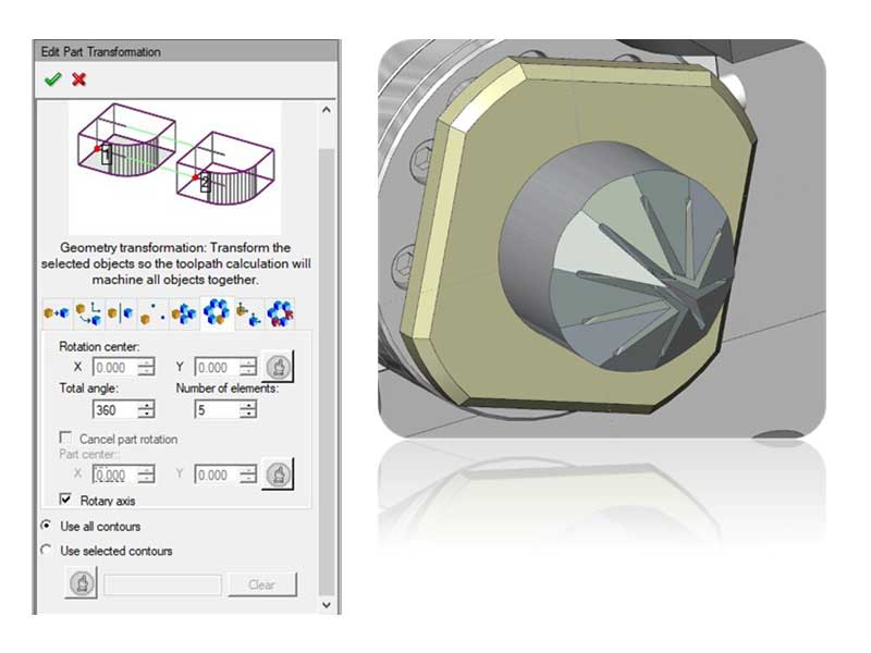 Módulo de automatización ASW